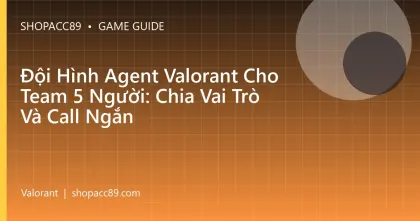 Đội Hình Agent Valorant Cho Team 5 Người: Chia Vai Trò Và Call Ngắn