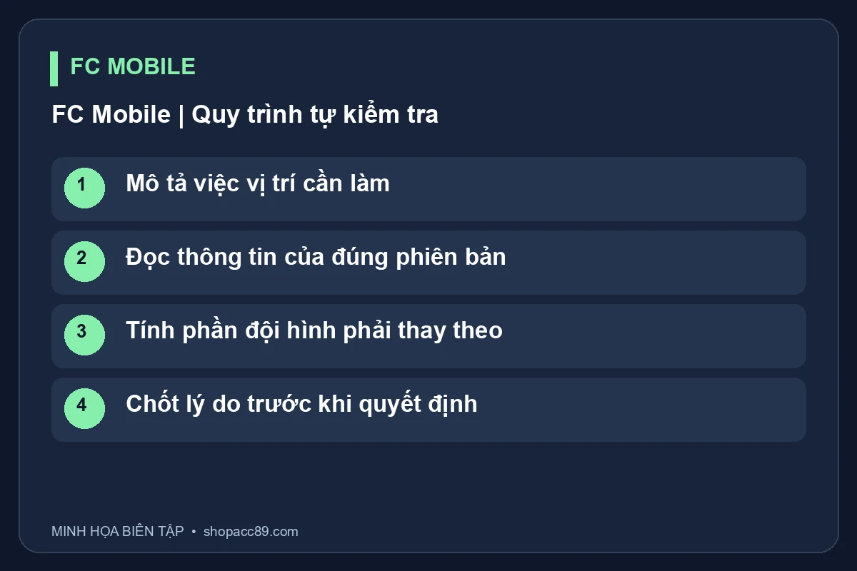 Sơ đồ FC Mobile: Mô tả việc vị trí cần làm, Đọc thông tin của đúng phiên bản, Tính phần đội hình phải thay theo, Chốt lý do trước khi quyết định