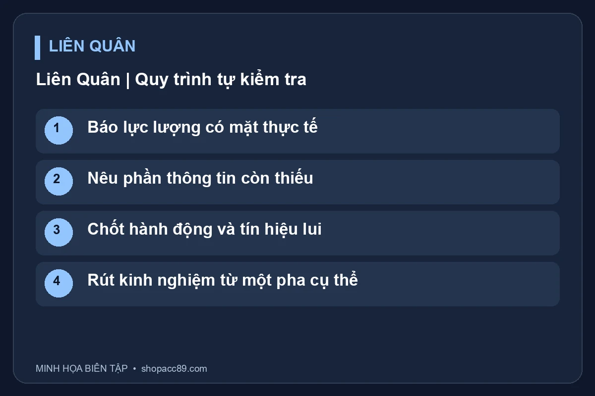 Sơ đồ Liên Quân: Báo lực lượng có mặt thực tế, Nêu phần thông tin còn thiếu, Chốt hành động và tín hiệu lui, Rút kinh nghiệm từ một pha cụ thể