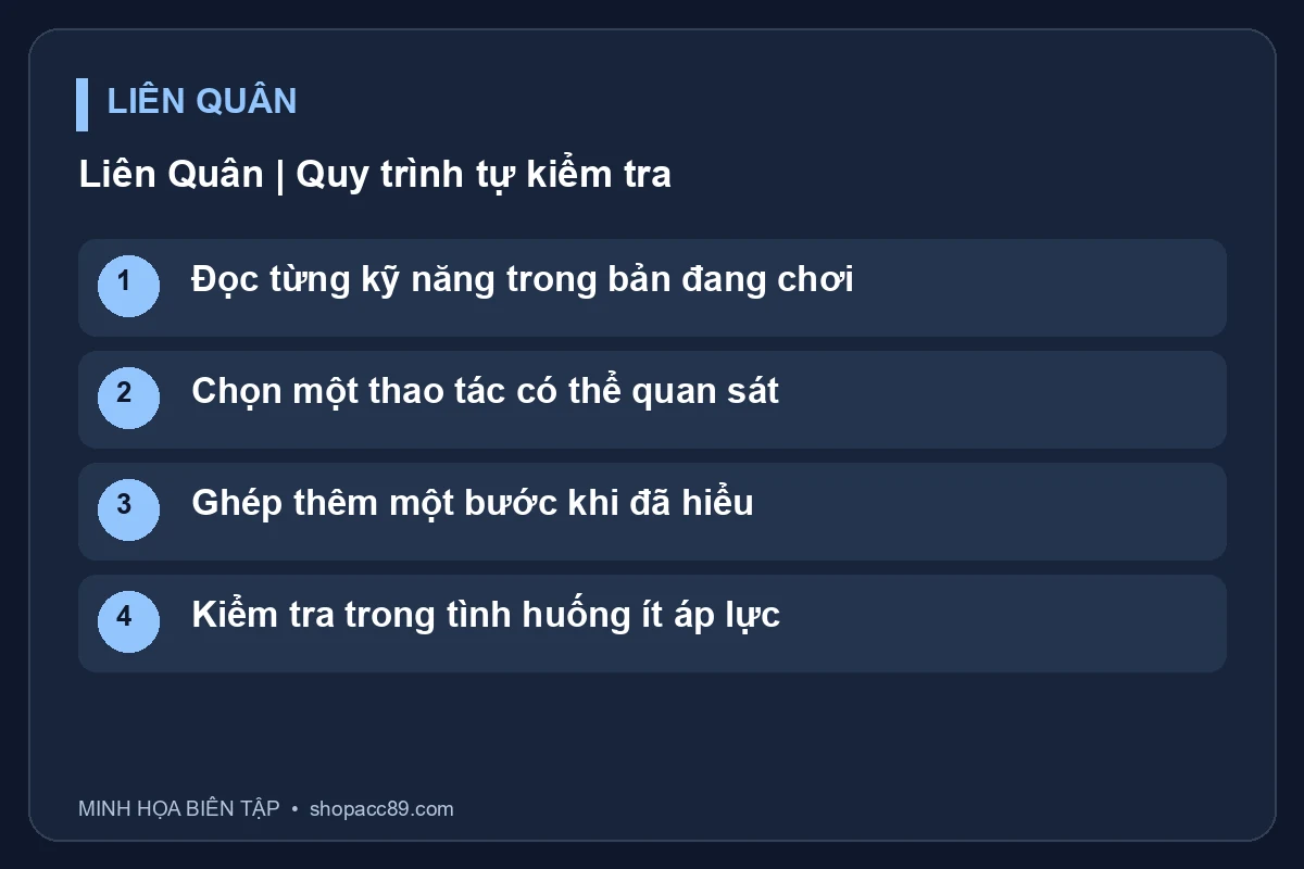 Sơ đồ Liên Quân: Đọc từng kỹ năng trong bản đang chơi, Chọn một thao tác có thể quan sát, Ghép thêm một bước khi đã hiểu, Kiểm tra trong tình huống ít áp lực