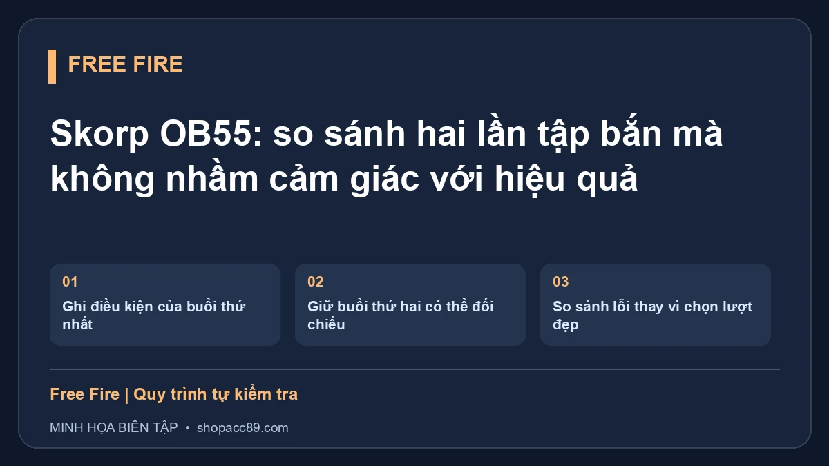 Skorp OB55: so sánh hai lần tập bắn mà không nhầm cảm giác với hiệu quả