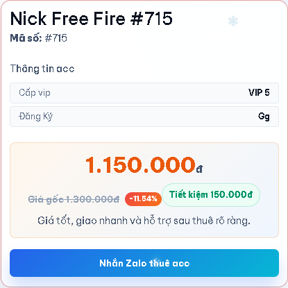 Ví dụ mã nick 715 hiển thị Cấp vip, Đăng ký, giá hiện tại và nút Nhắn Zalo thuê acc