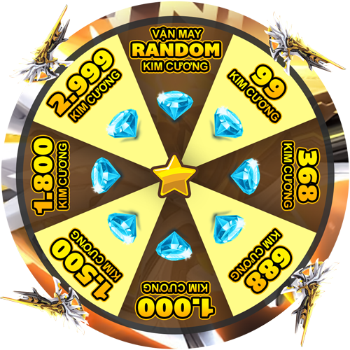 VÒNG QUAY THIÊN THẦN BẠCH KIM